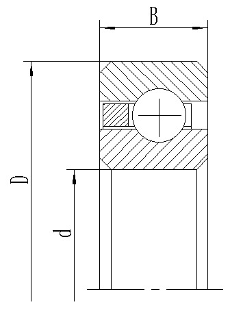 LKB Series Deep groove ball Bearings