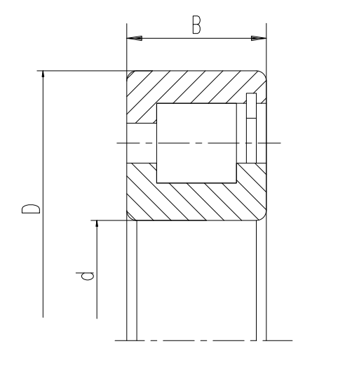 Full complement cylindrical roller Bearings