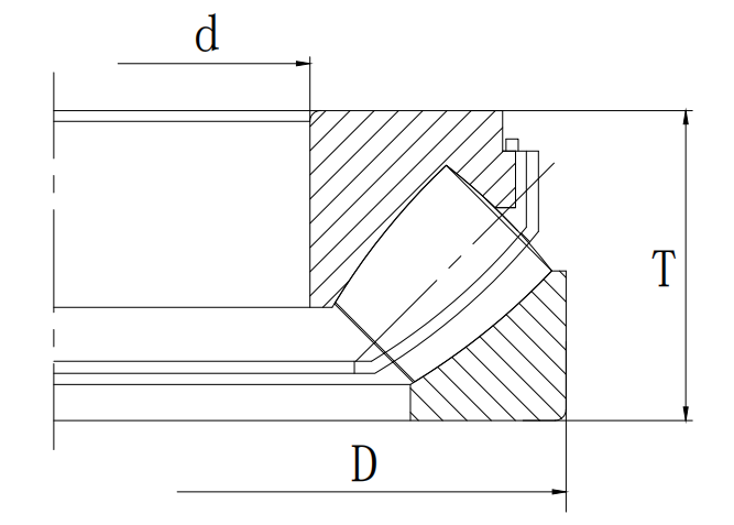 Thrust Spherical Roller Bearings