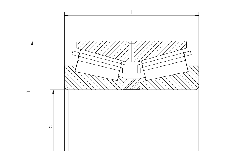 Double-row Tapered Roller Bearings