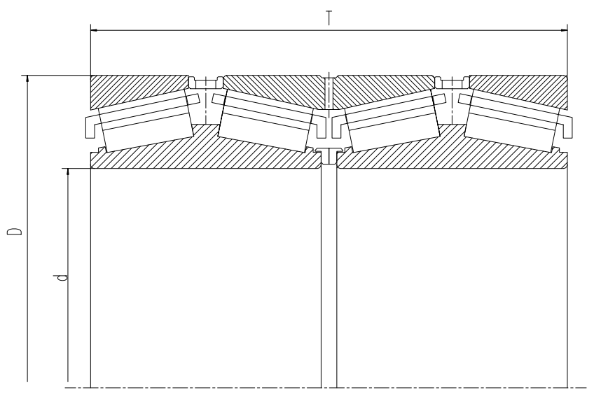 Four-row Tapered Roller Bearings