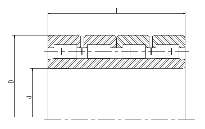 Four-row Cylindrical Roller Bearings